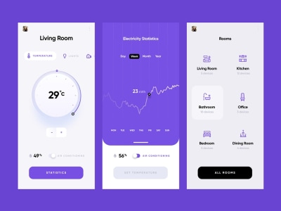 Website Landing Page UI UX design in Figma | Website development