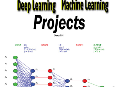 Machine learning and deep learning projects using python | Upwork