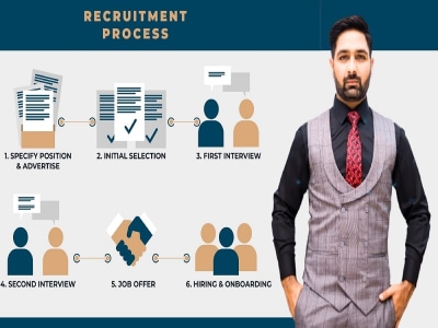 List of candidates for your recruiting needs