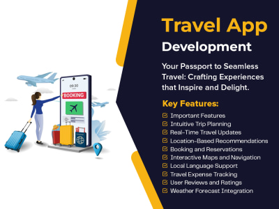 Customized Travel App Development