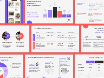 A Custom Pitch Deck Package