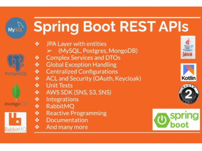 Spring-boot REST API app on Java or Kotin with Unit tests and 3 tier ...