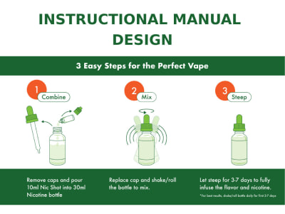 A Custom Instruction illustrations sheet design |  Instructional Manual