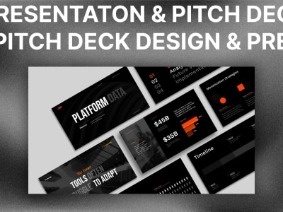 An Investor PowerPoint Presentation Design, PPT Pitch Deck Design