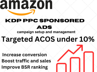 Profitable Amazon KDP book PPC ads campaign, KDP book sponsored ads manage
