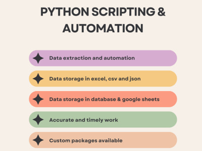 Scripting and Automation Services in Python | Upwork