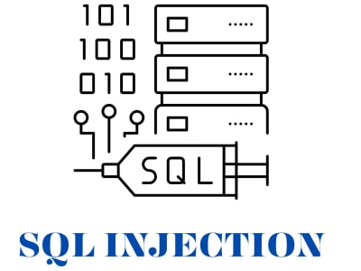 Presentation about SQL INJECTION | Upwork