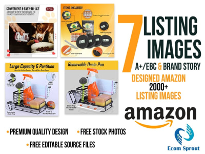 Fantastic Amazon Listing Images, and infographics for your Product