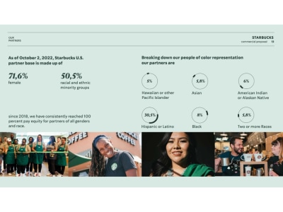 Redesigning
an old presentation