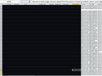 2233 Exclusive VC Contacts Worldwide - Global Networking Goldmine