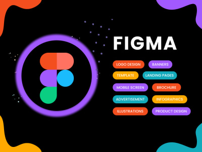 Knowledgeable Figma Design Pro