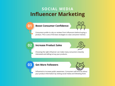 Influencer Research for Instagram, YouTube, Twitter, TikTok, and Facebook