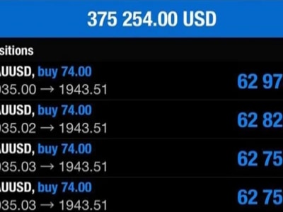 HFT Trading Bot Profitable HFT Bot Arbitrage Bot Crypto Trading Bot, Ea Bot