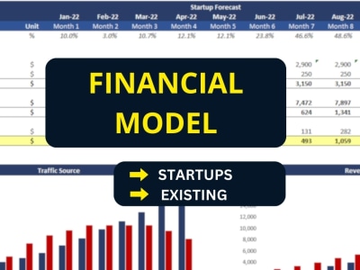 Complete Financial Model With Projections for Startups Upwork