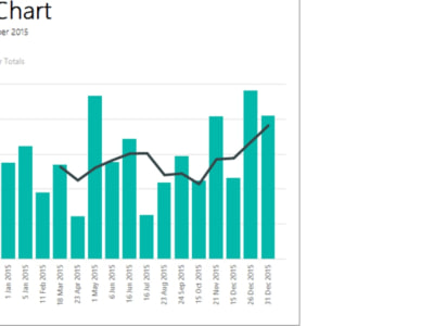 SSRS report along with sql queries
