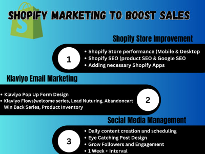Fantastic shopify store marketing and shopify improvement