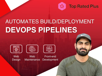 DevOps pipelines - automates build/deployment of your application