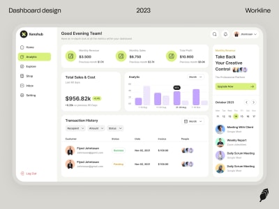 A Web App or Admin Dashboard UI/UX design in Figma | Upwork