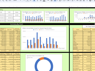 Book a Development & IT Consultation with Utsab S. | Upwork