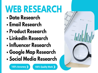 Online research, topic research, linkedin research and product research