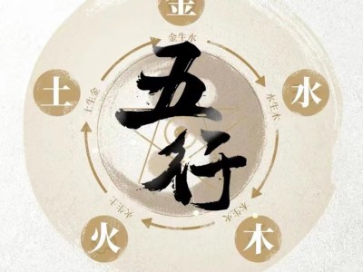 Chinese traditional fortune prediction service