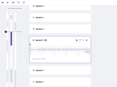 Best Audio Transcribing service - Efficient , Clean and Fast !