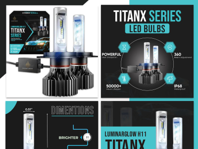 Eye-Catching Amazon product Listing Images and EBC/A+ Content