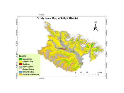 Georeference, digitize using ArcGIS ,QGIS