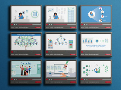 A Storyboarding frame and storyboard scene design for Animation video