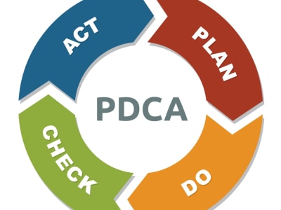 Quality Assurance Expert | Software Testing Specialist