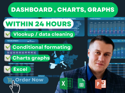 Dashboard, chart, graph from data within 24 hours
