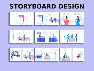 A High-quality Storyboarding frame for Animation video | Storyboard design