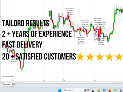 Custom NT8 / NinjaTrader EA /indicator/strategy Forex Trading bot