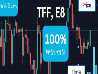 Forex Account Management MFF, FTMO, Prop Firm Challenges Pass Easy