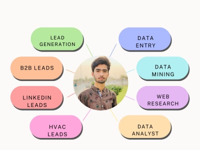 B2B Leads Data Entry Data Analyst Data Mining HVAC Leads Web Research