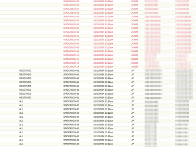 Containerized Python web scraper which supports rotating IP address ...