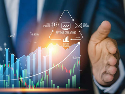 An automated financial model
