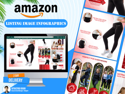 A professional amazon listing infographic and lifestyle images