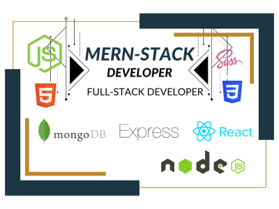 Full stack web developer | MERN Stack Developer | Javascript developer ...