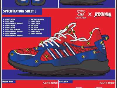 Create sneakers, shoes combination character design