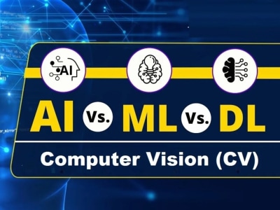 Machine learning, deep learning, computer vision ai model in python ...
