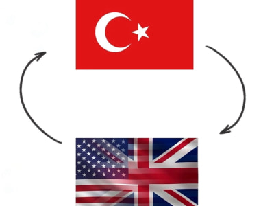 Turkish to English and English to Turkish translation