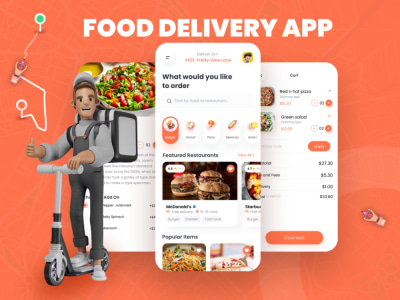Design/Development for Food Delivery App with Admin Panel | Web | Mobile