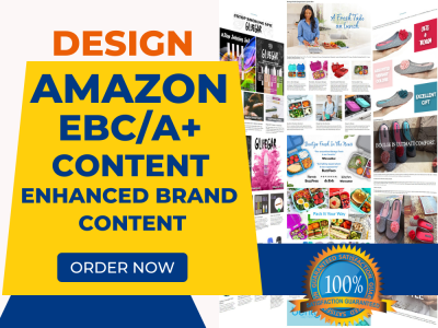 Amazon A+ Content, Amazon EBC, Enhance Brand Content, Amazon listing images