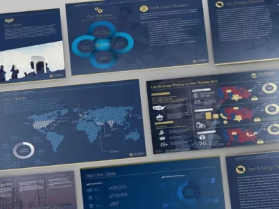 A professional presentation. Powerpoint or Keynote