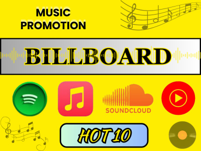 Your Spotify, Apple and SoundCloud music rank on billboard chart