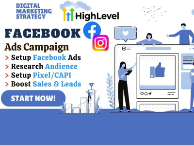 Your facebook ads manager