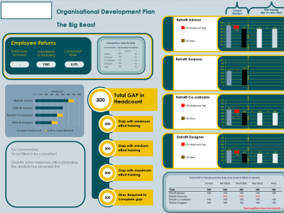 For a monthly fee a high end automated Financial Model in Microsoft Excel