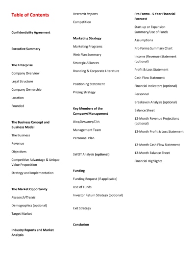 Preview PDF file
