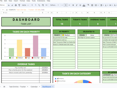 A dynamic Google spreadsheet template for your business - Dashboard